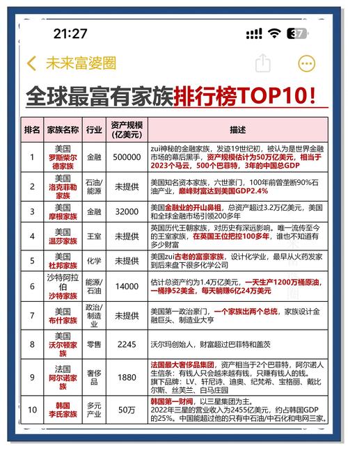 家族事业最新版本是多少？最新版号公开教你快速升级