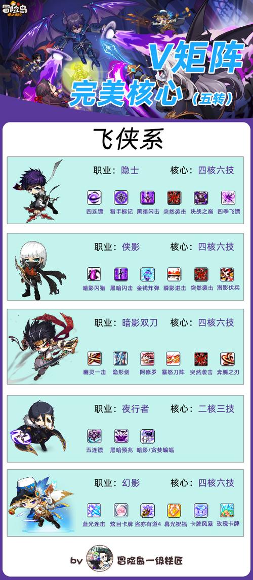 如何下载灵岛传说官方正式版下载最新版?快速步骤帮你搞定!