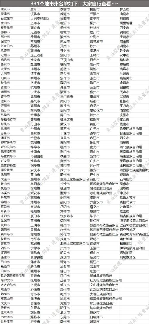 播种都市最新信息盘点,阳台改造菜园超简单