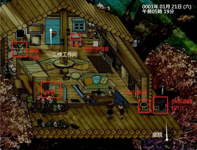 黑山羊之夜游戏攻略进阶教程：老司机传授5个技巧！