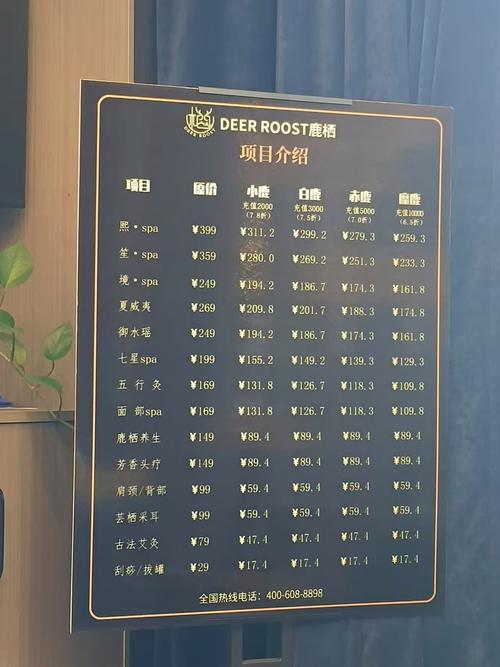 按摩沙龙大亨官网有啥优惠？(限时折扣活动提前抢！)