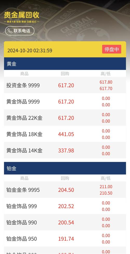 华贵至上最新版本是多少？如何升级避免常见问题！