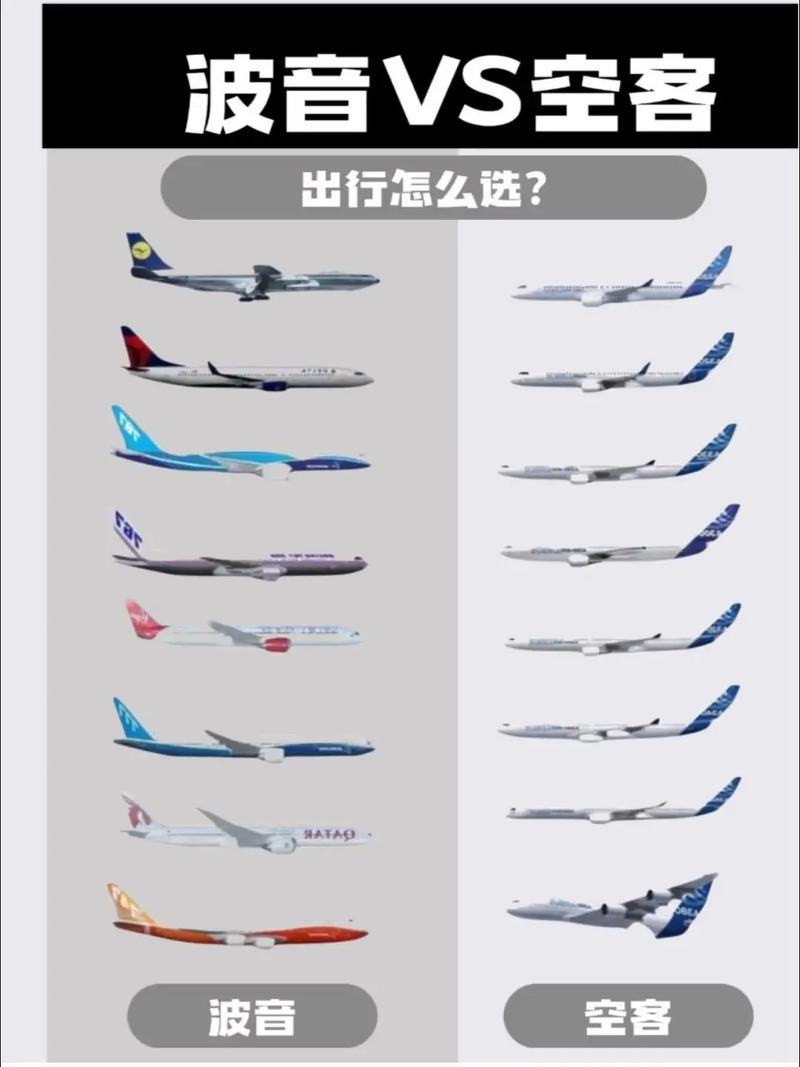 航空公司的版本大全选哪个好？实用推荐攻略！