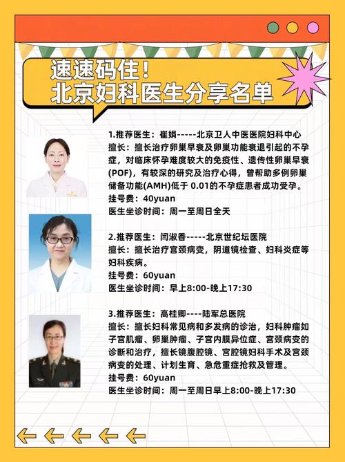 妇科医生官方网站哪个好？口碑前三对比推荐榜单！