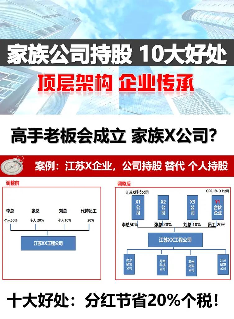 家族事业官网效果如何提升？（3种实用方法快速见效）