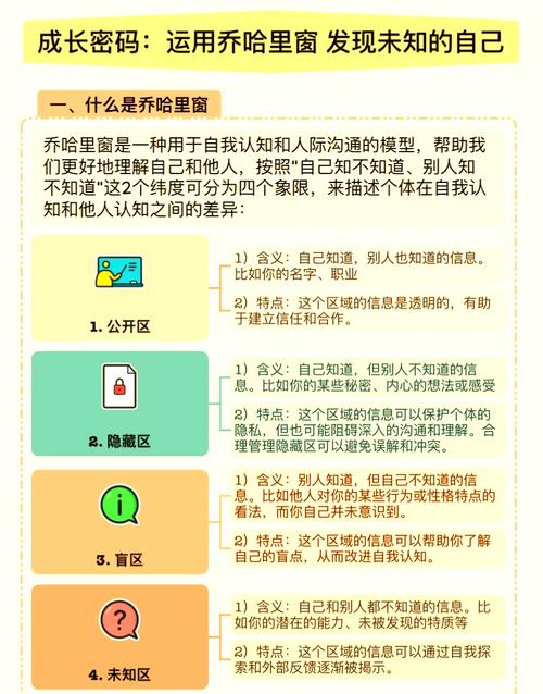 如何获取揭开未知的面纱游戏介绍？下载指南看过来！