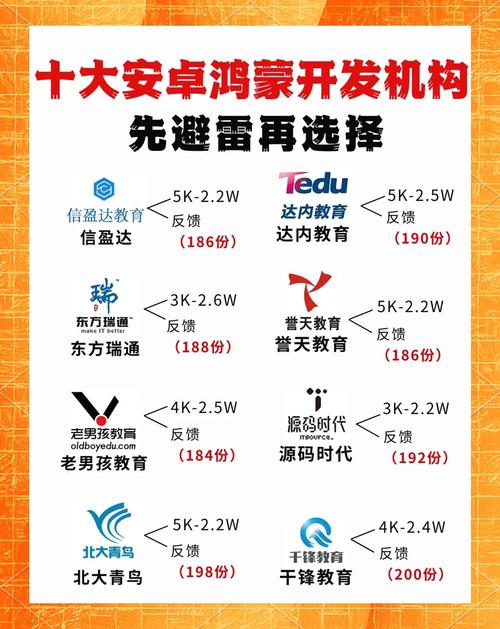 代理机构安卓哪家强？热门推荐对比选择省心！