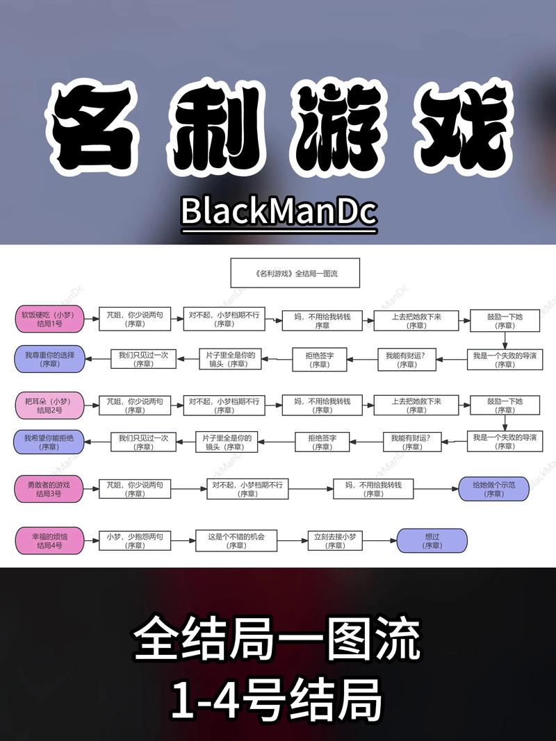 名利的游戏游戏下载教程（手把手教你快速安装上手）