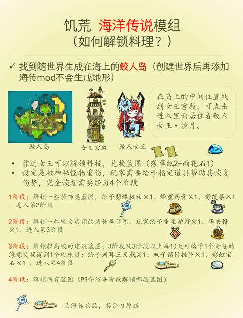 H版饥荒绅士游戏怎么玩？新手必看5个核心技巧轻松上手！