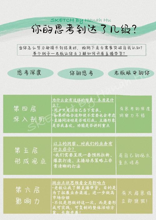 职场高升游戏介绍玩法指南：10分钟学会升职操作！