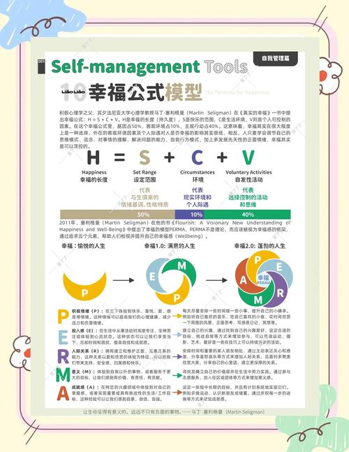 官网功能介绍：幸福的二人房官网主要特色解析