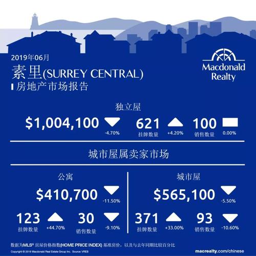 为什么要更新东区V0.5.2汉化版？重要变化你必须知道
