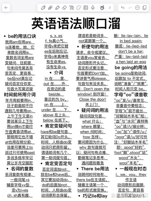 全口语化用词如咋办必看实测