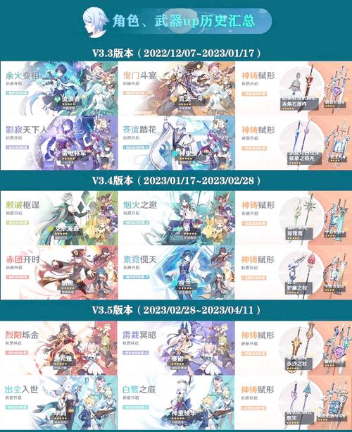祈愿之旅最新版本是多少？2024最新版下载方法全指南！