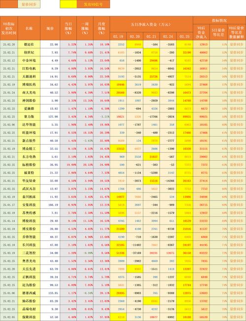 东区V0.5.2如何下载？简单三步教你轻松搞定