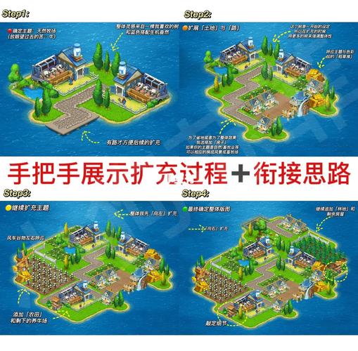 宅男的梦想游戏攻略技巧分享(老玩家必备通关秘诀)