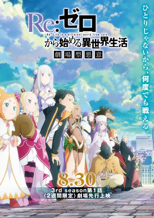 异世界回想汉化版下载需要花钱吗？免费获取方法揭秘