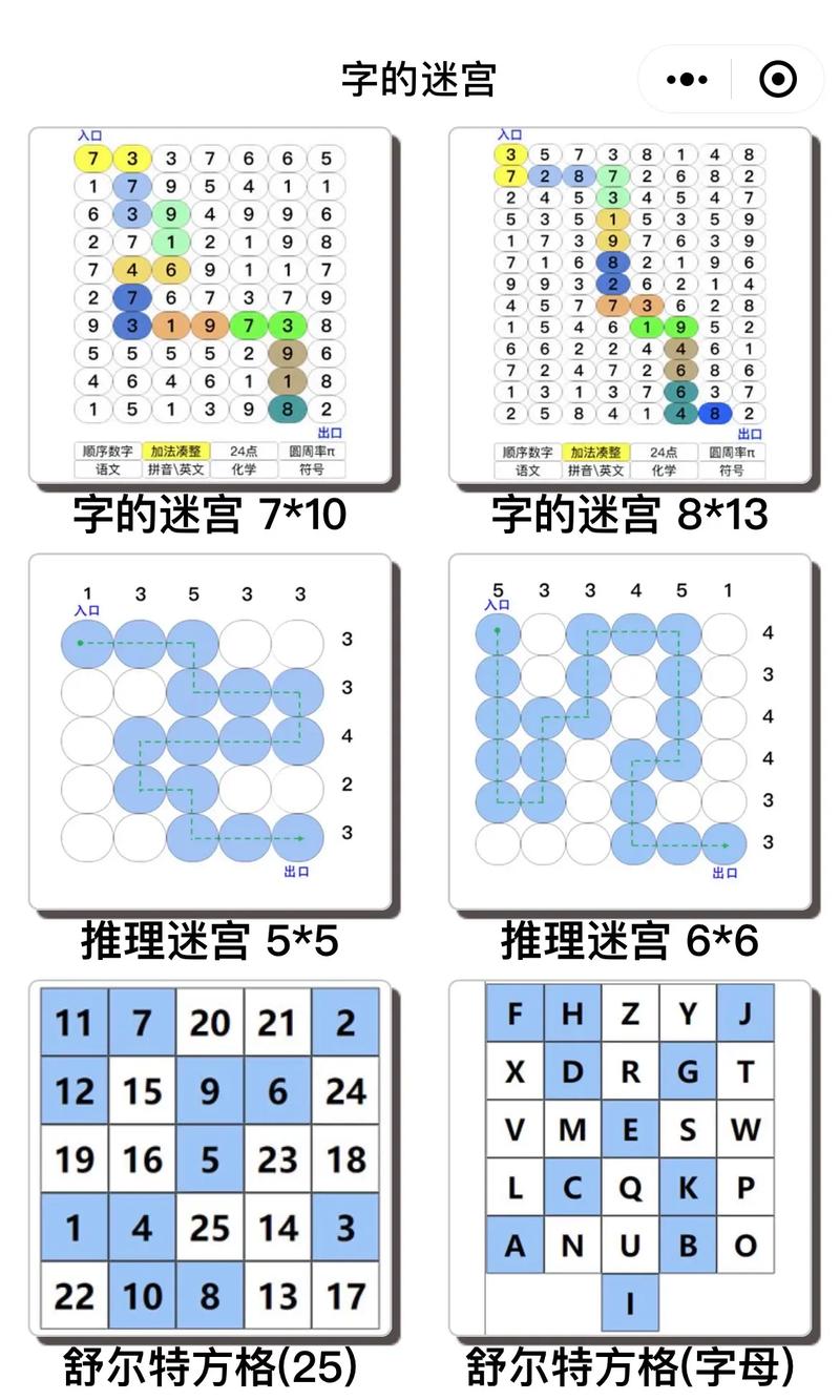 无尽迷宫游戏介绍怎么玩？(新手必看5分钟快速上手指南)