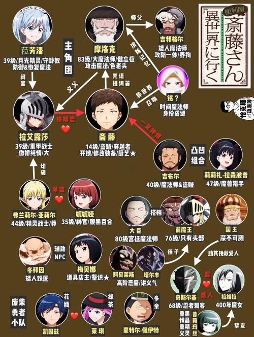 万事屋游戏怎么玩？这份入门秘籍带你3分钟上手