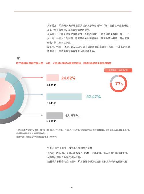 家人在家最新趋势有哪些？(这些点子让家庭乐翻天！)