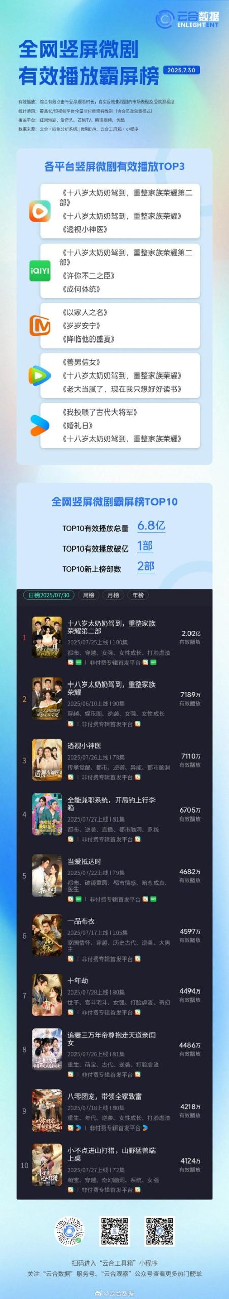 视灵2最新版本是多少？官方下载入口与安装教程