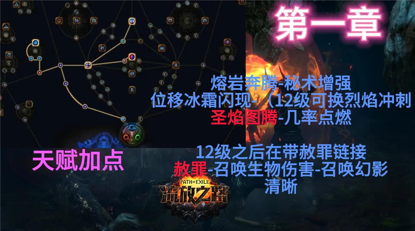 女巫3回归官网新手怎么玩？小白必看入门指南！