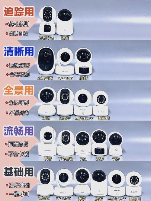 监控器官方网站选购注意？避开这4点避免上当受骗！
