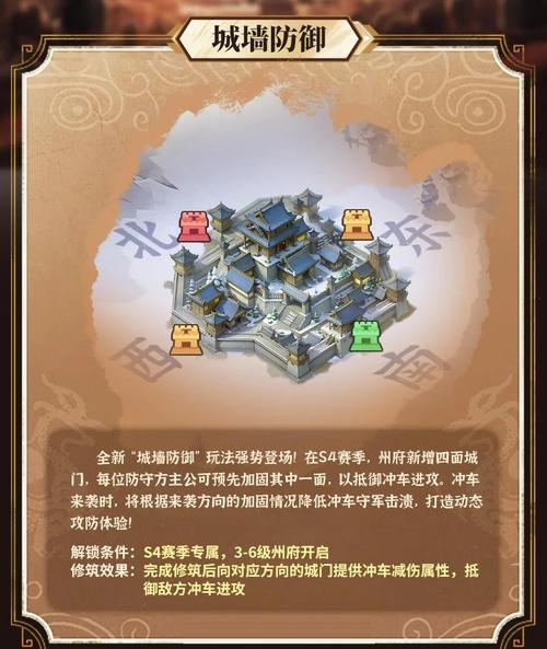 云中古城游戏攻略哪家强?推荐这几份超实用指南下载!