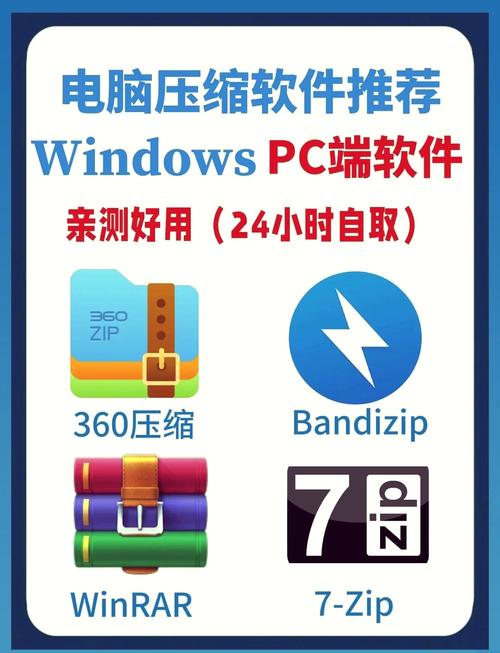 压缩工具在哪下载？教你轻松获取资源方法！
