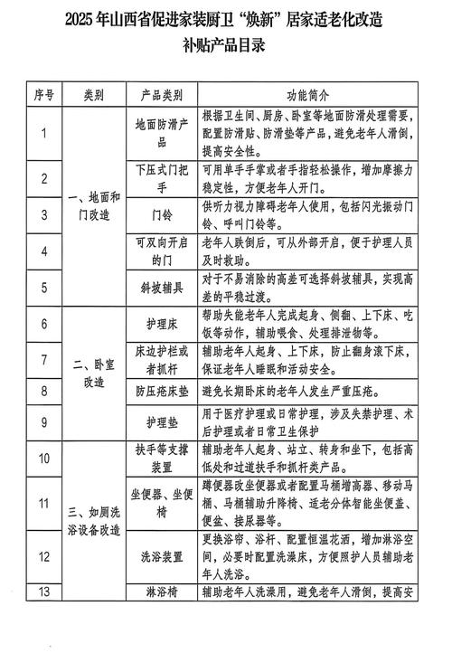 我们的家更新地址怎么操作？新手快速上手教程分享