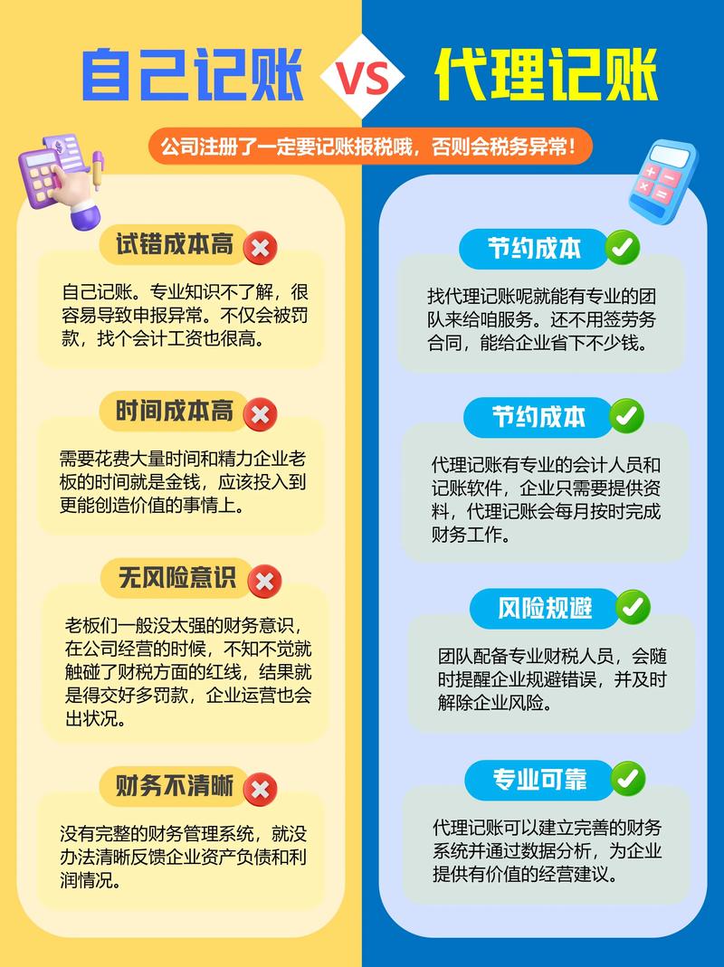 代理机构更新地址常见问题？专家解答助你避坑！
