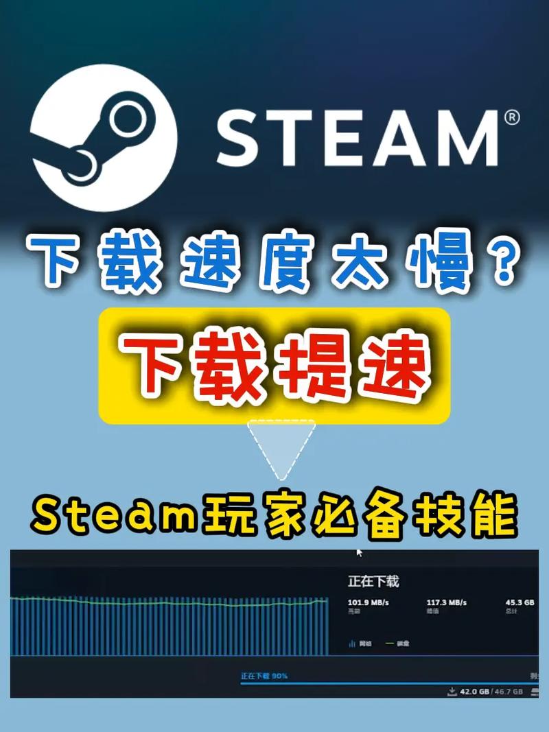 大兄弟如何下载速度慢？加速秘诀分享五个技巧！