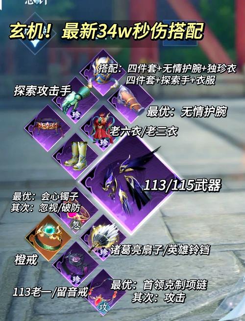 欲之梦杨过游戏攻略秘籍(高手分享快速通关技巧)