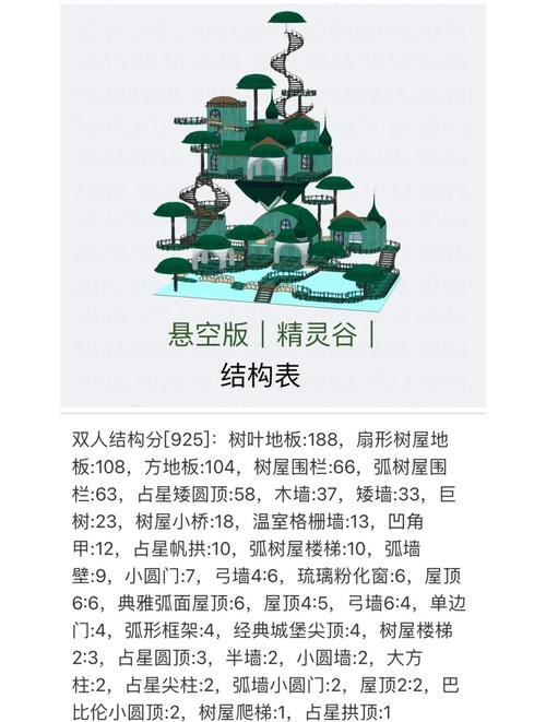 精灵谷最新版本必看技巧！这几个秘诀帮你轻松过关！