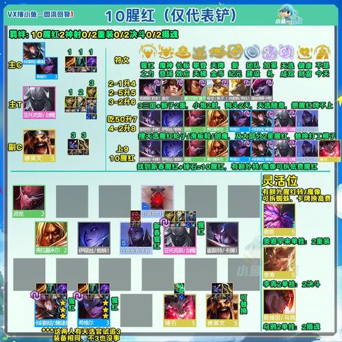 红心游戏游戏下载速度快吗？(实测体验超速技巧分享！)